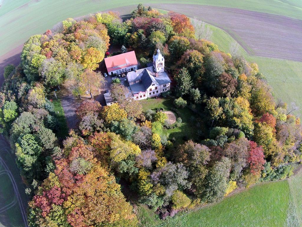 Berggasthof Beckenbergbaude Hotell Eibau Exteriör bild